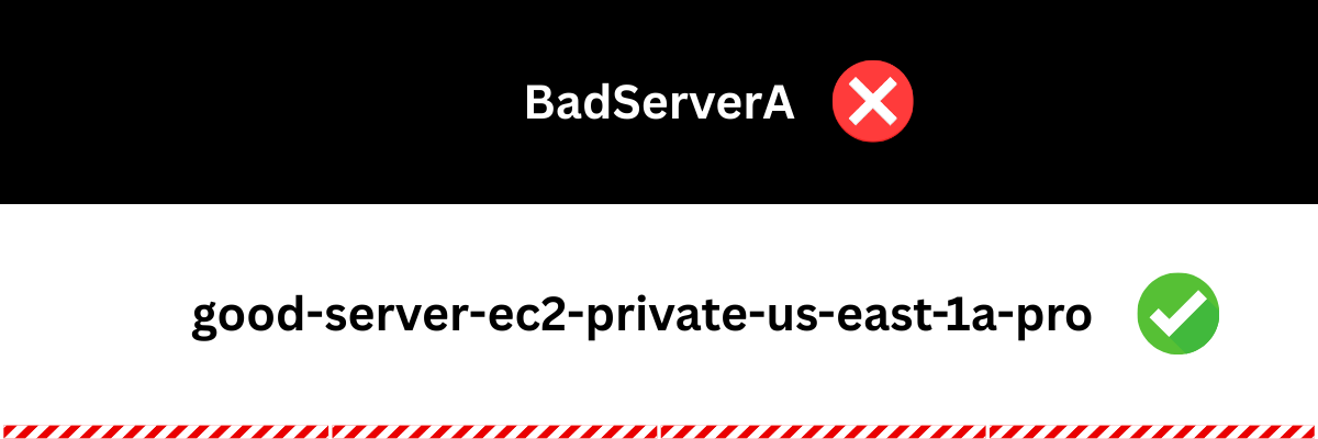 Key AWS Naming Standards: Operability